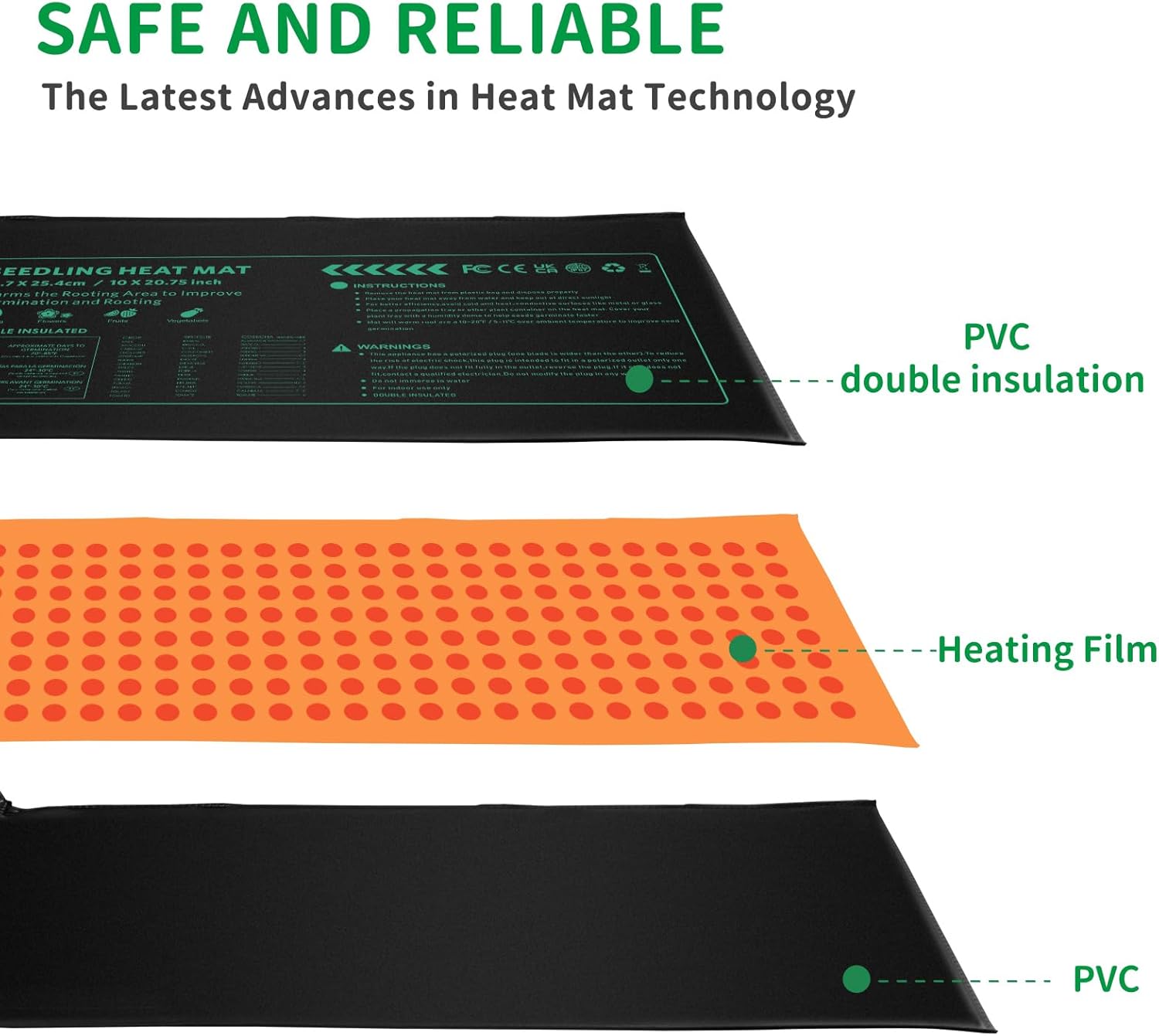 Seedling Heat Mat for Seed Starting,10" x 20.75" Waterproof Heating Pad for Indoor Plants Germination, Gardening, Hydroponic, Greenhouse