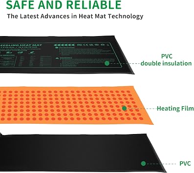 Seedling Heat Mat for Seed Starting,10 x 20.75 Waterproof Heating Pad for Indoor Plants Germination, Gardening, Hydroponic, Greenhouse
