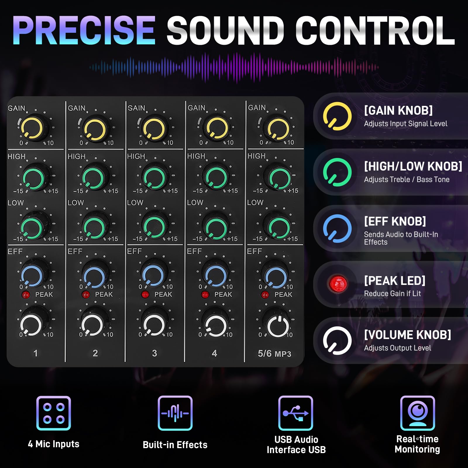 Mixer audio DJ a 6 canali con Bluetooth, scheda audio USB/MP3, effetti DSP integrati e alimentazione phantom 48V, console di mixaggio compatta per karaoke, podcast, live streaming e registrazione in