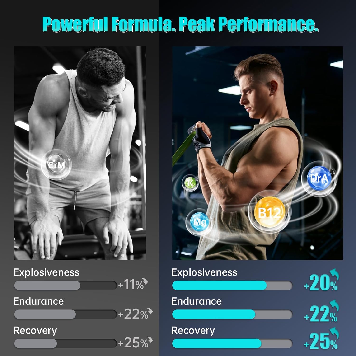 Creatine Monohydrate Gummies for Men & Women - 5g Pure Creatine Monohydrate for Enhanced Muscle Growth, Strength - Vegan, Sugar-Free, Low-Calorie - Blueberry Flavor - 120 Count (Blueberry) - Image 4