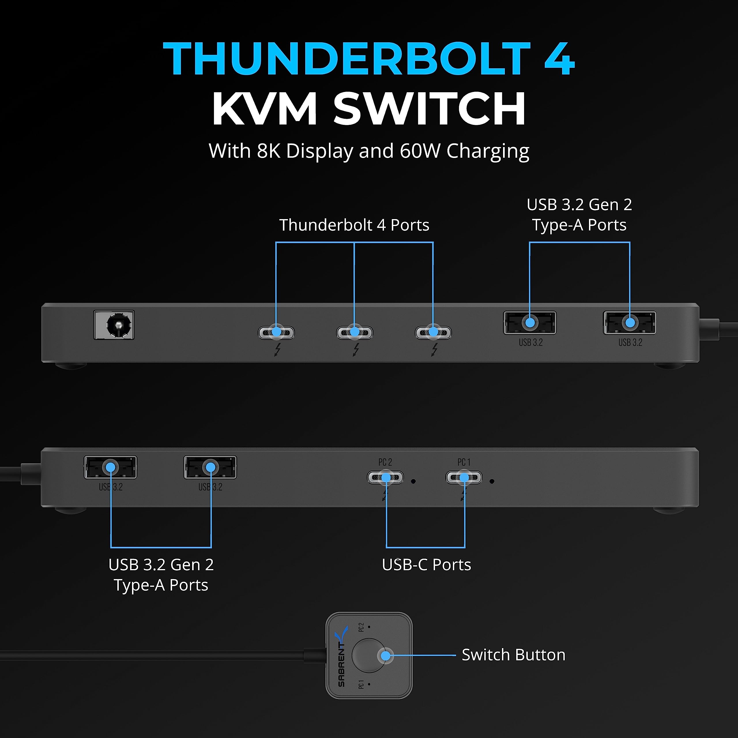 SABRENT Przełącznik KVM Thunderbolt4, współdzielenie urządzeń peryferyjnych z 3 portami TB4 40 Gb/s, 2 x USB-C 60W(PD 3.0) | 4 porty USB-A 3.2x2 10 Gb/s | Rozdzielczość 4K@144 Hz/8K@60 Hz DSC (SB-TB44