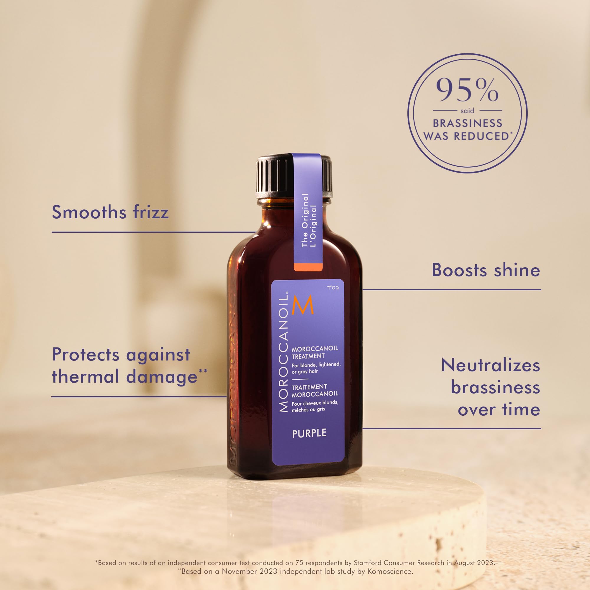 Moroccanoil Purple Olejek do Włosów, 25 ml