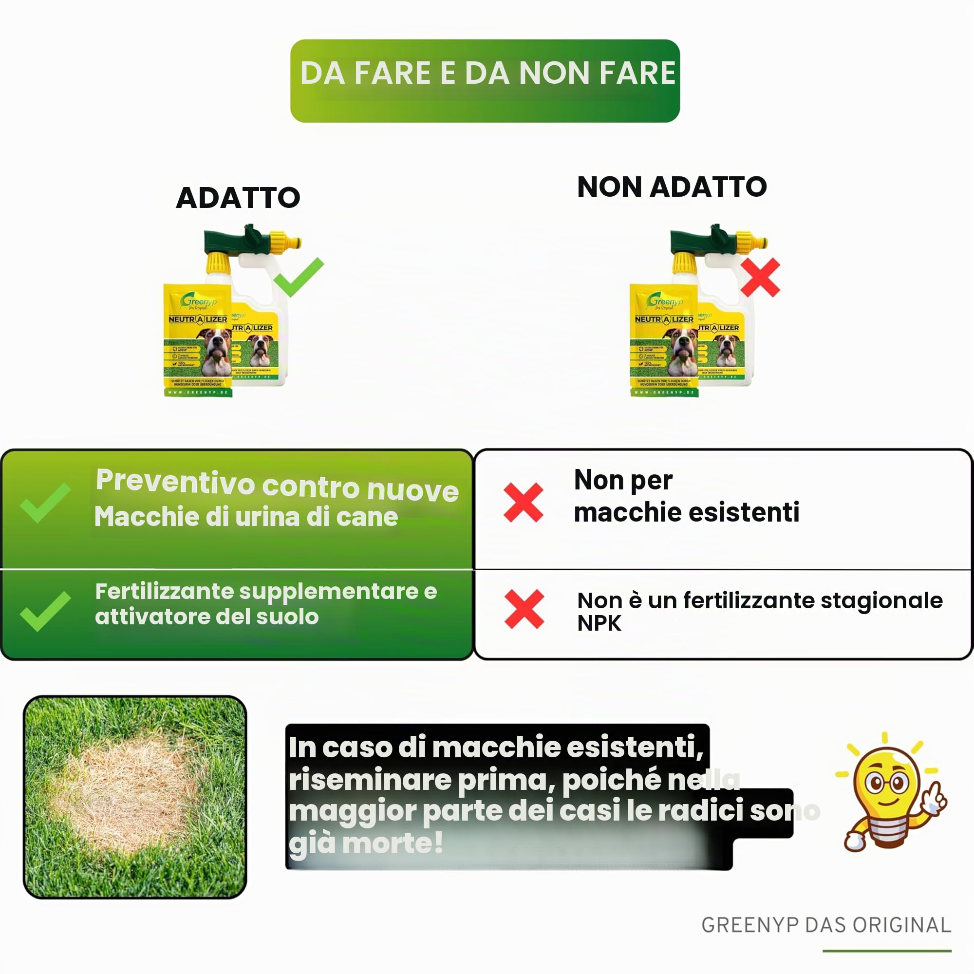 Greenyp Neutralizer - Protegge il prato dalle macchie di urina di cane I Neutralizza l'urina grazie a microrganismi efficaci I 100% attivo organico per il terreno del prato I Tanica con 2x 12g per