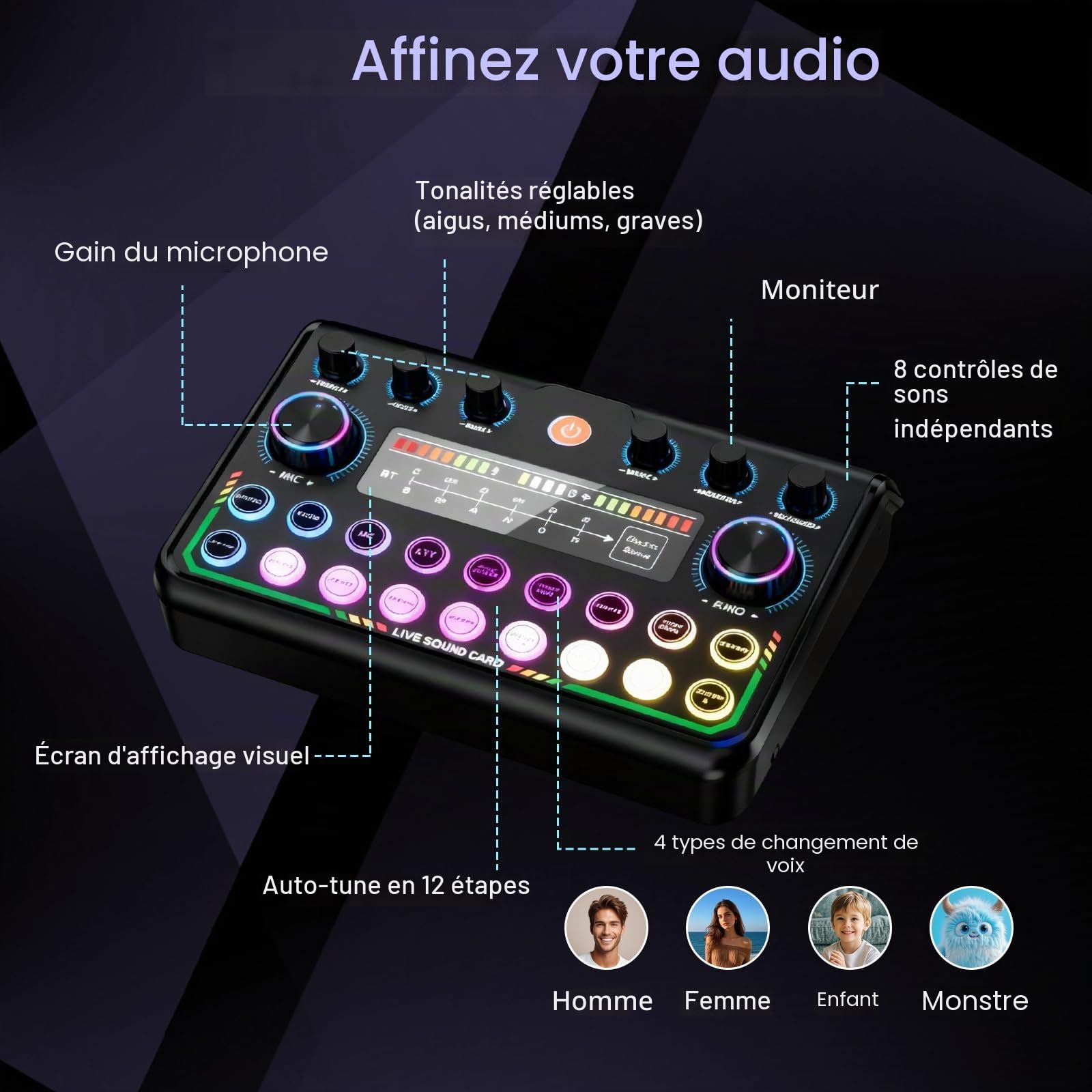Ensemble d'équipement de podcast, microphone de streaming, kit de démarrage de podcast, condensateur USB, kit de mixage audio avec carte son pour streaming, chant, enregistrement de podcast, convient