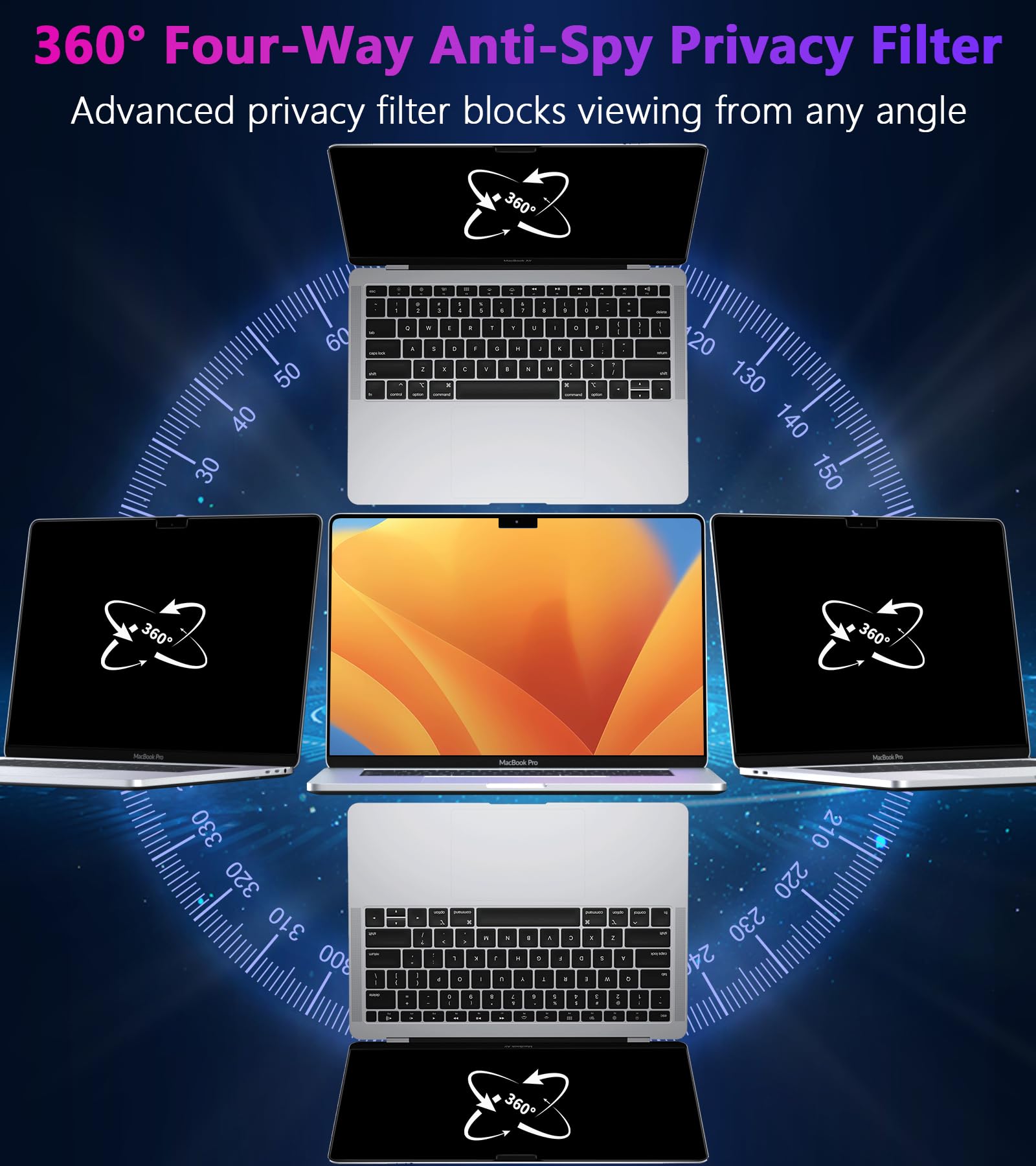 PYS Filtro Privacy per MacBook Pro da 14" (2021-2024, M1, M2, M3, M4)