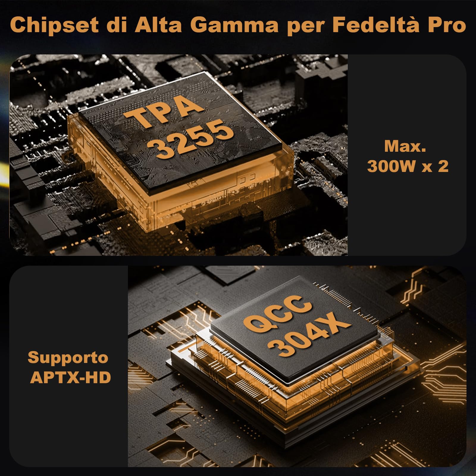 D1 Amplificatore Bluetooth: Amp Stereo con BT 5.2 | HPF | VU Meter Digitale | Pre-Out sub | Ingresso TRS Bilanciato | Controllo del Tono e Telecomando per Home Theater e Sistema di Scaffali