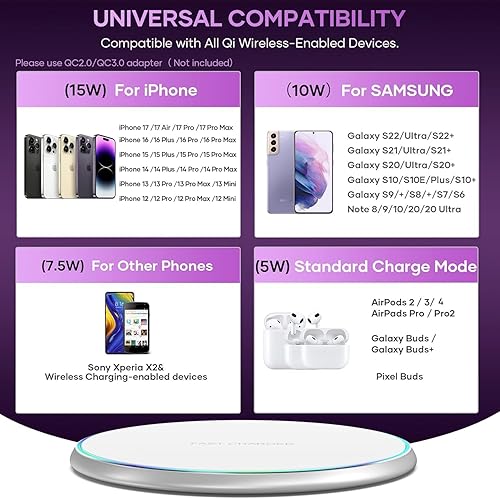 Miniatura 2 de Cargador inalámbrico compatible con iPhone 17 16 15 14 13 12 11 Pro MaxMiniPlusXRX8, 15W Max Fast Wireless Charging Pad Mat para Samsung Galaxy