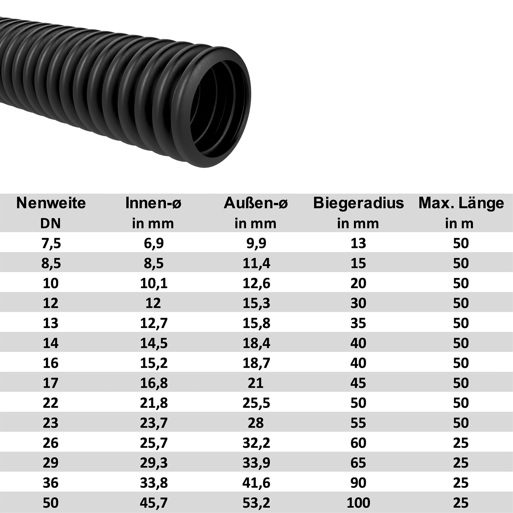 Tubo corrugado – sin ranura (cerrado) manguera corrugada eléctrica tubo vacío cable protección tubo aislante protección contra martas (NW 10 (interior 10,1 mm) = 50 metros)