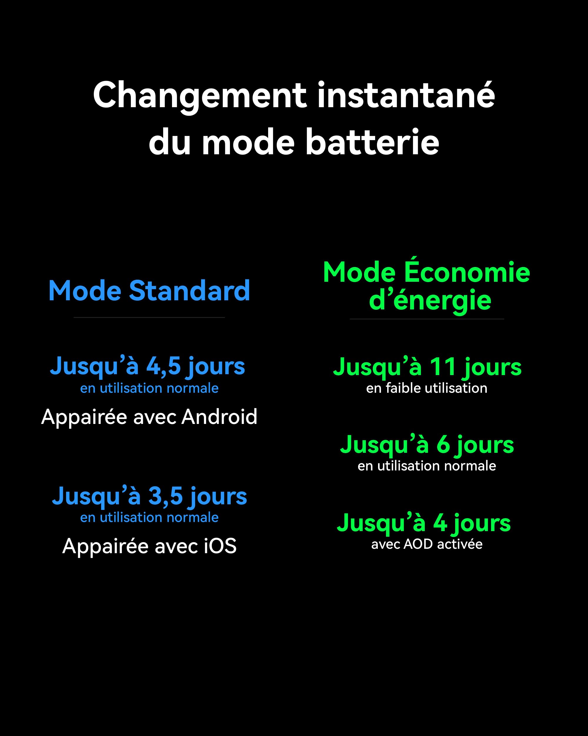 HUAWEI Watch Ultimate 2 Montre connectée, GPS, Noir