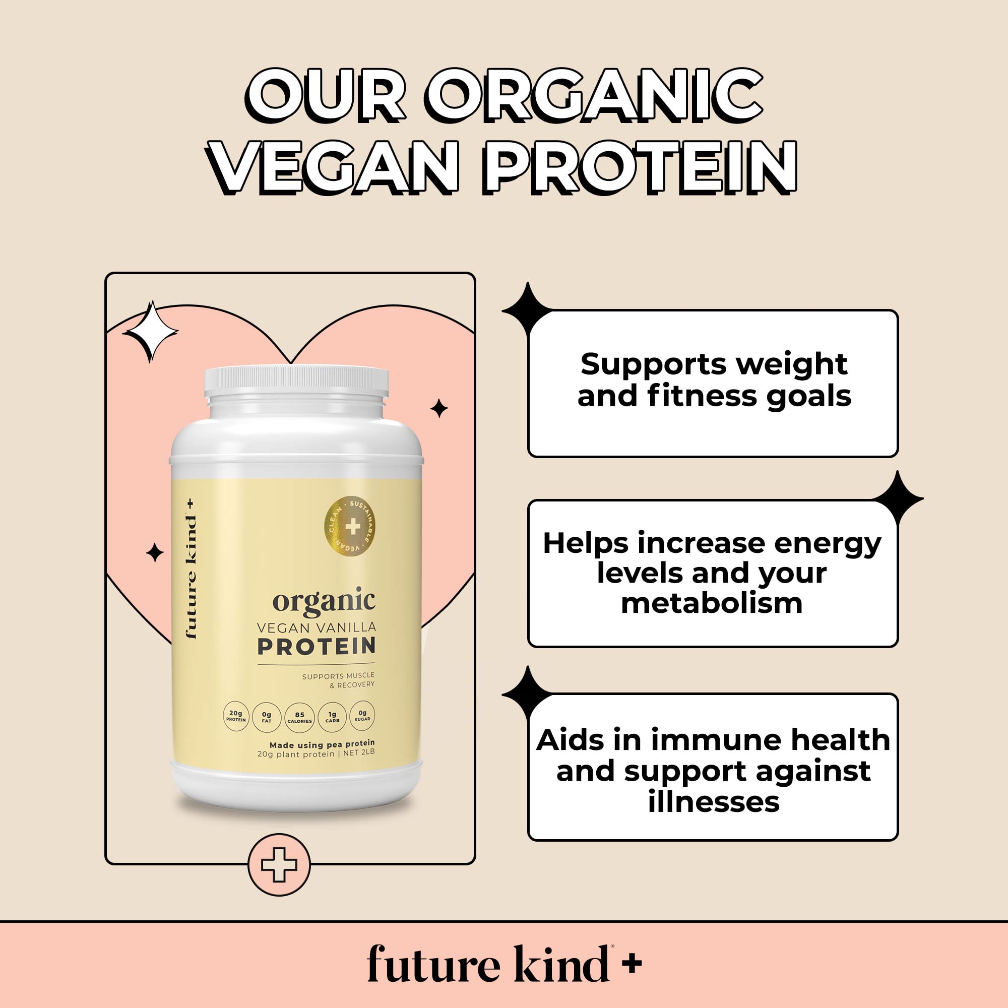 Buy Future Kind Vegan Protein Powder PlantBased Protein Shake for