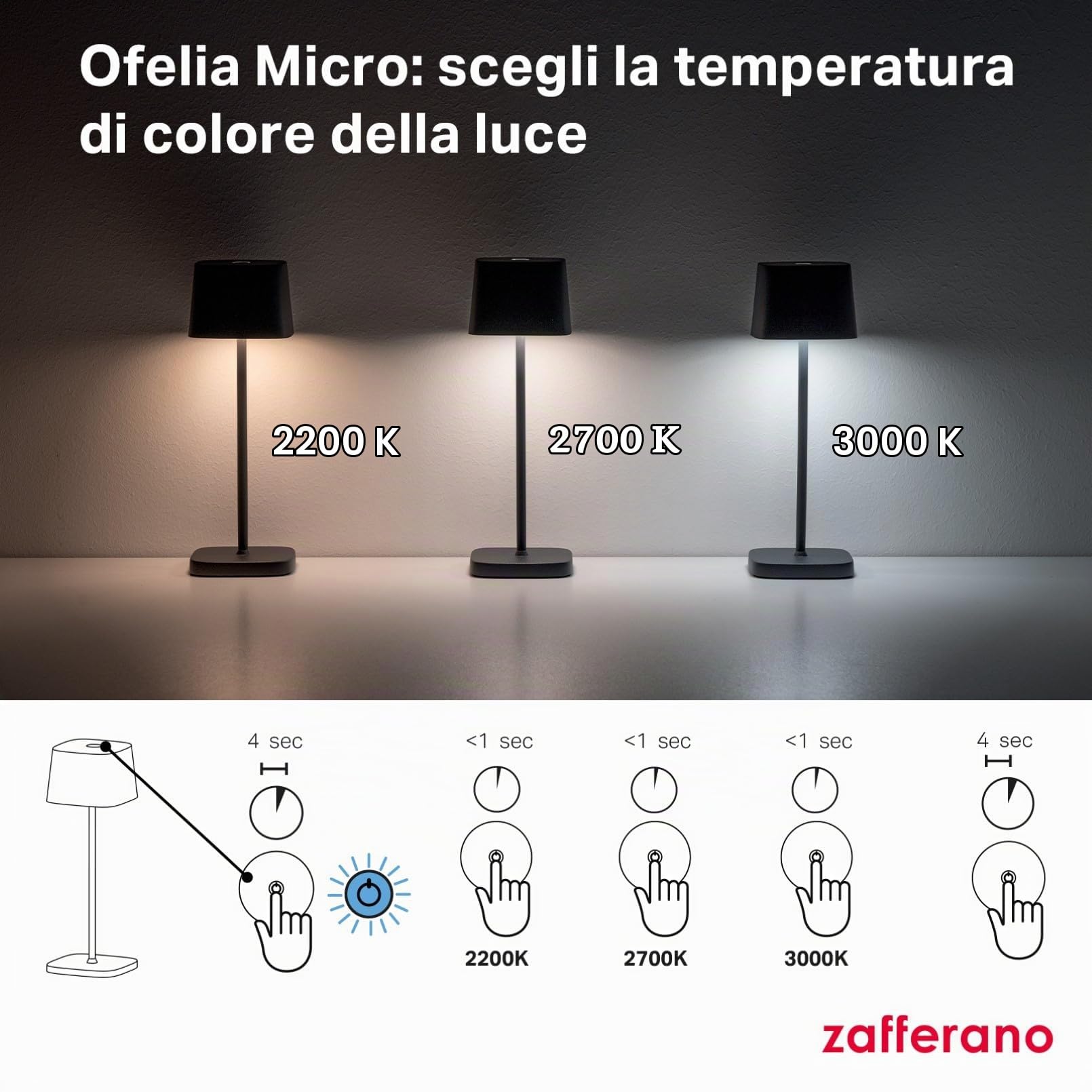 Zafferano, Lampada Ofelia Micro, Lampada da Tavolo Ricaricabile e Senza Fili con Controllo Touch, Adatta per Salotto ed Esterni, Dimmer, 2200-3000 K, Altezza 20 cm, Colore Bianco