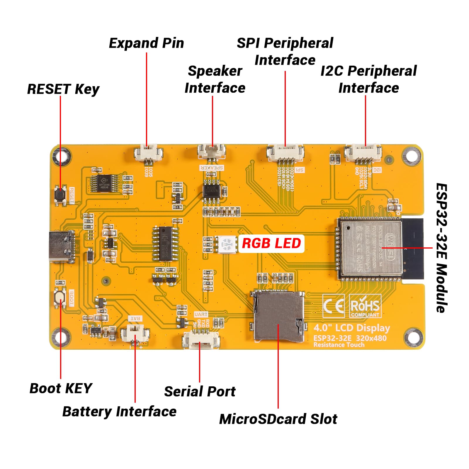 Pantalla táctil de 4.0 pulgadas 320x480 con pantalla ESP32-32E ESP32 con WiFi+BT, módulo de pantalla LCD TFT ST7796S para Arduino IoT