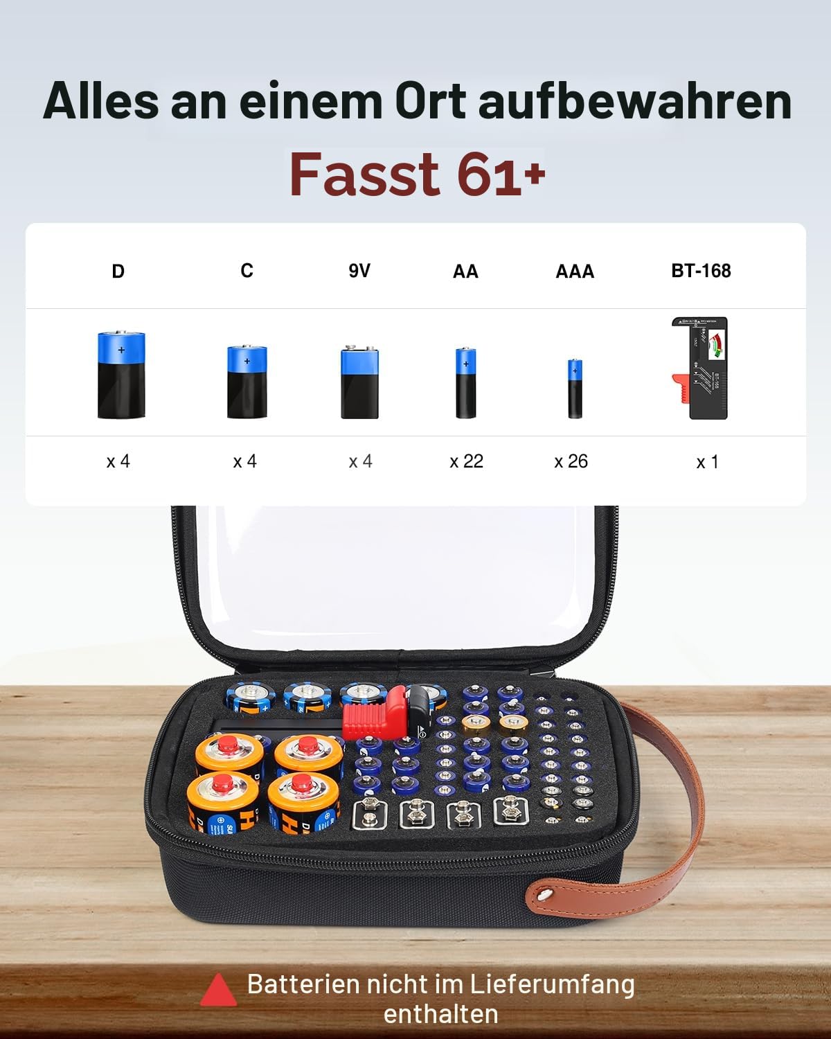 Luxtude Battery Organizer with Tester
