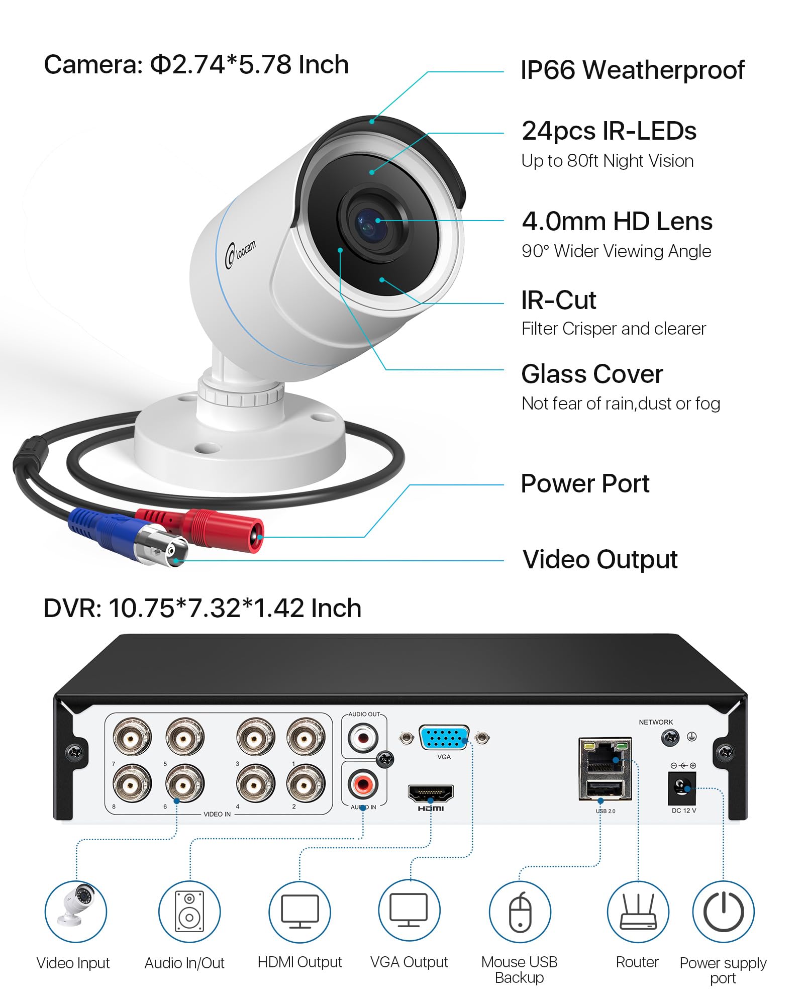 Loocam 1080P Kit de Cámara de Videovigilancia 8CH H.265+ DVR con 4x2MP 1920TVL Cámara de Vigilancia Exterior, Vision Nocturne, Acceso Remoto, Sans Disque Dur