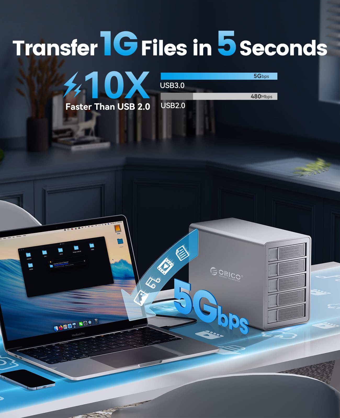 Amazon.co.jp: ORICO 5ベイ RAID ハードドライブエンクロージャ