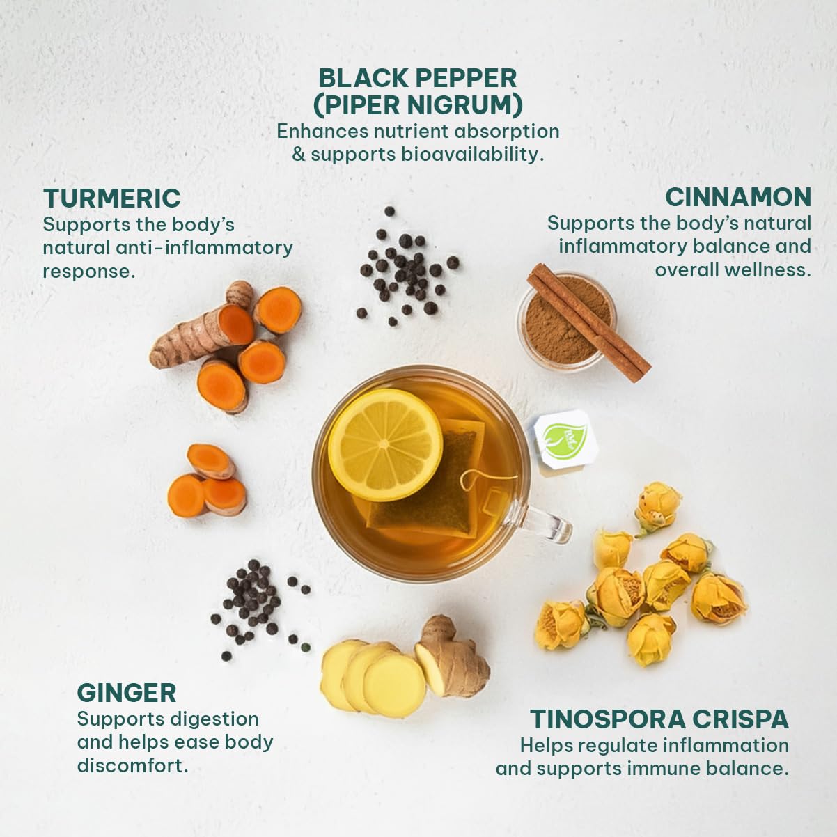 Anti Inflammatory Tea – Black Pepper Turmeric Ginger Cinnamon Tea Bags for Joint Support, Digestion & Immune Wellness, 100% Organic & No Sugar, No Caffeine Natural Anti Inflammatory Herbal Tea 120 Bags