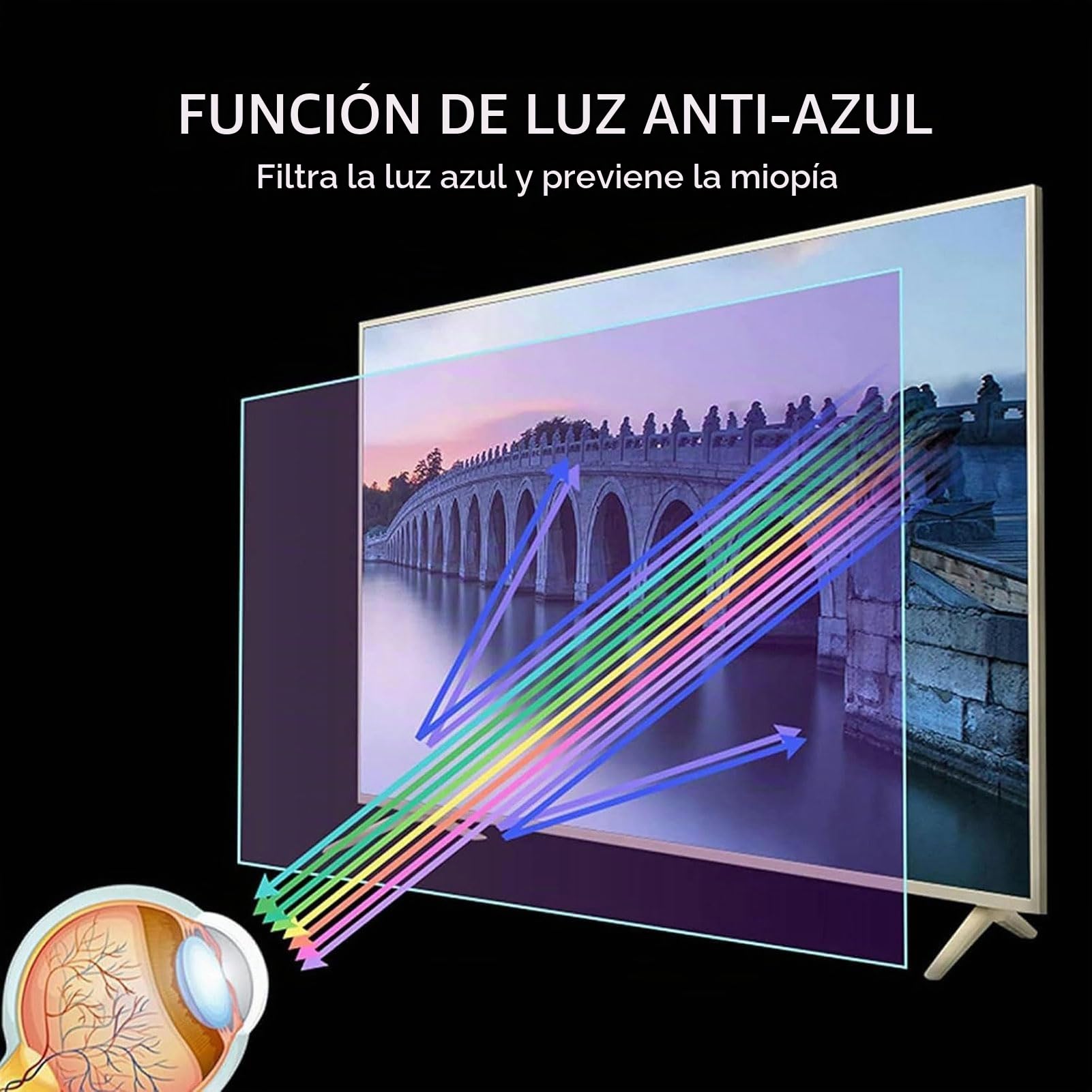 Película Antirreflejo para TV de 65 Pulgadas con Filtro de Luz Azul, Revestimiento Mate para Reducir Reflejos Y Mejorar La Comodidad Visual, Resistente A Los Rayos UV,65in1440x809mm