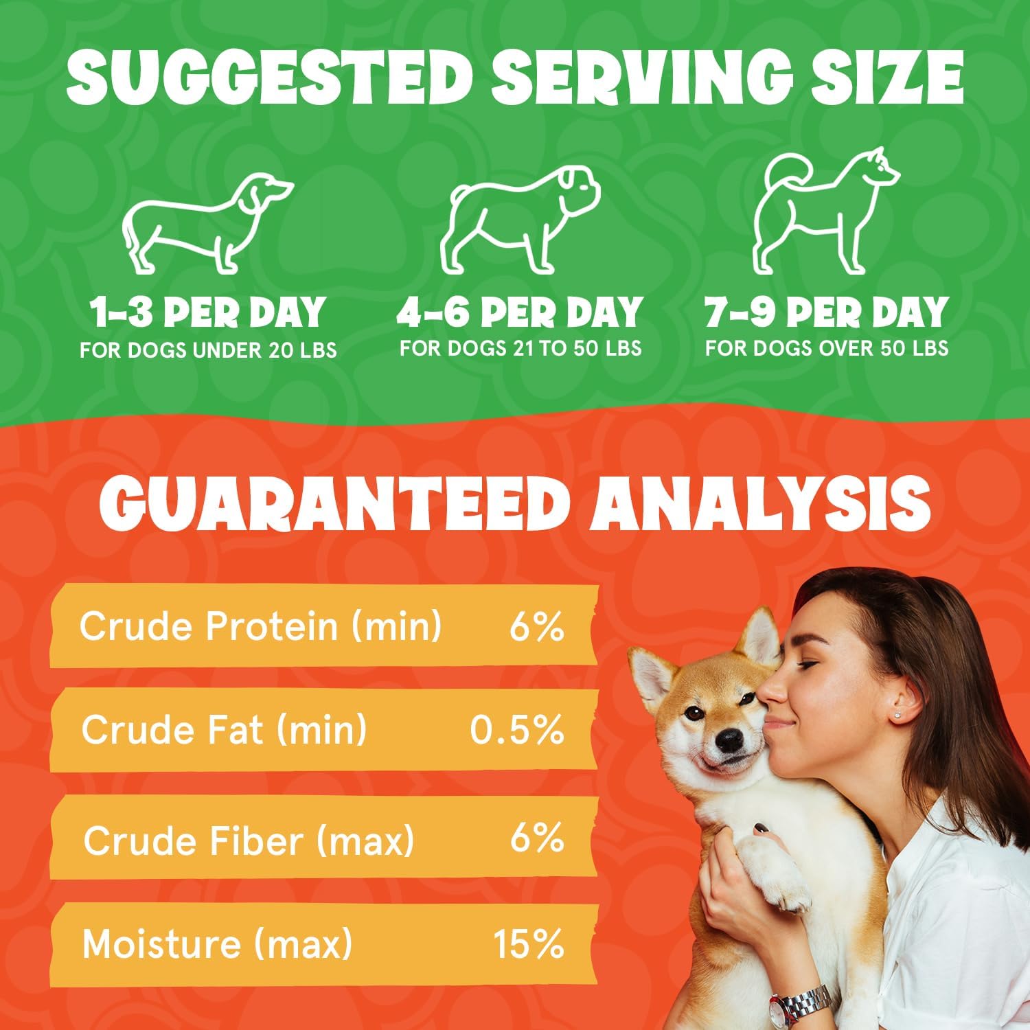 Sweet Potato Dog Treats, Healthy Dental Treats, Dehydrated Vegan Chews, High Fiber Gluten Free, Vegetarian Pet Food for Training and Teeth Cleaning for Canines 16oz