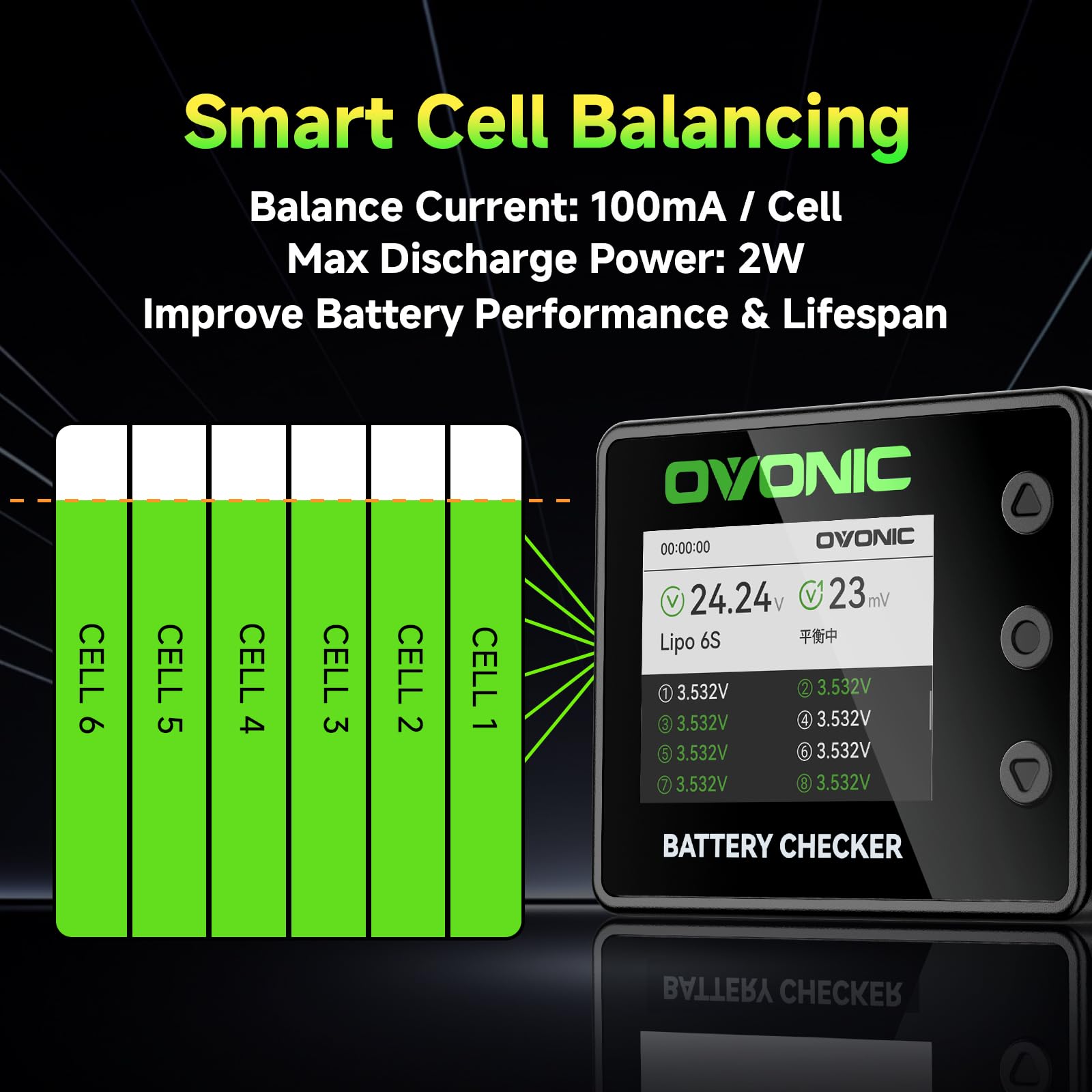 OVONIC C30 Batterieprüfer mit Servo-Tester 1-8S LiPo Spannungserkennung