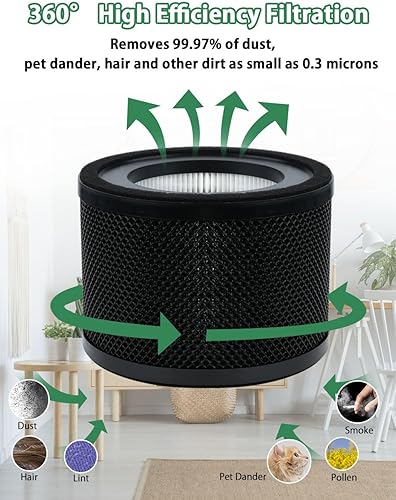 Miniatura 3 de BBT BAMBOOST TT-AP001 Filtro de repuesto compatible con purificador de aire TaoTronics TT-AP001 y VAVA VA-EE014, filtro de carbón activado 3 en 1