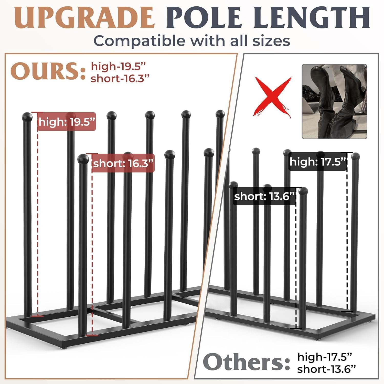 Boot Rack for Tall Boots, 19.5" Boot Organizer Holds 6 Pairs, Black, 2Pack