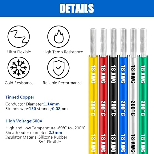 Vista 36 de Cable eléctrico de silicona calibre 22 Cable-HuLuWa 22 AWG Kit de cables de conexión de 6 colores (26.25 pies cada uno) alambre de cobre estañado