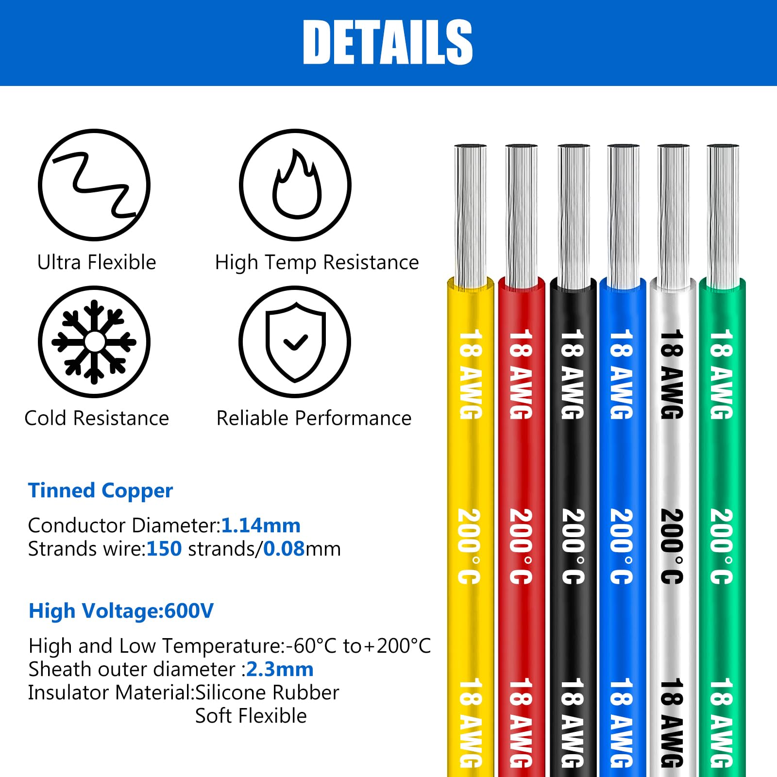 Cavo Elettrico In Silicone 18 AWG (0,75 Mm²) - 6 Colori Da 5 Metri Ciascuno - Fai Da Te