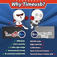 Vista 6 de Timeusb Batería de litio LiFePO4 de 12V 6Ah, recargable con más de 2000 ciclos, baja autodescarga y peso ligero, perfecta para autocaravanas