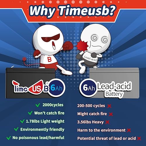 Miniatura 6 de Timeusb Batería de litio LiFePO4 de 12 V 6 Ah, ciclo recargable profundo de más de 2000 +, baja autodescarga y peso ligero, perfecto para cámper,