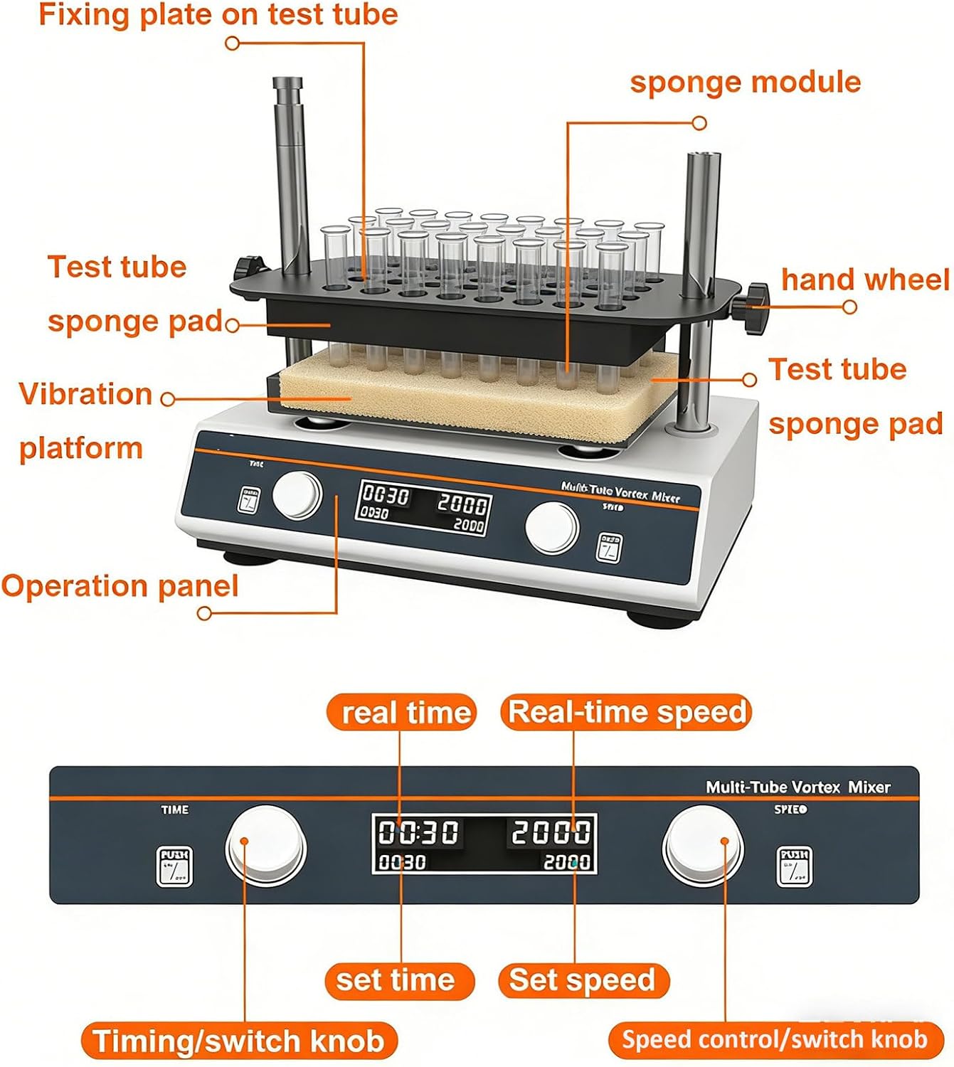 Multi Tube Vortex Mixer,Lab Vortexer Mixer,Speed Range 500-3000 RPM,Processing Capacity 1.5ml/2ml/5ml/10ml/15ml/50ml,for Sample Mixing Medical Experiments