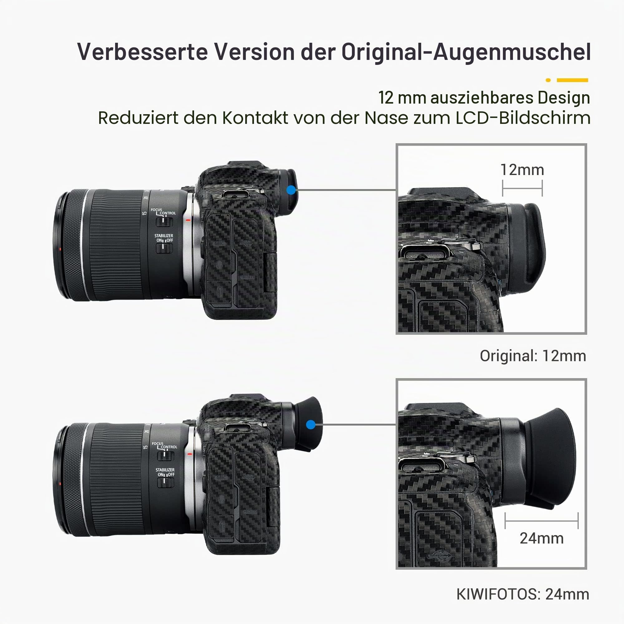 KIWIFOTOS Kamera Augenmuschel Okular für Canon EOS R5C R5 R6 R6II, R5 R6 R5C Sucherschutz Zubehör