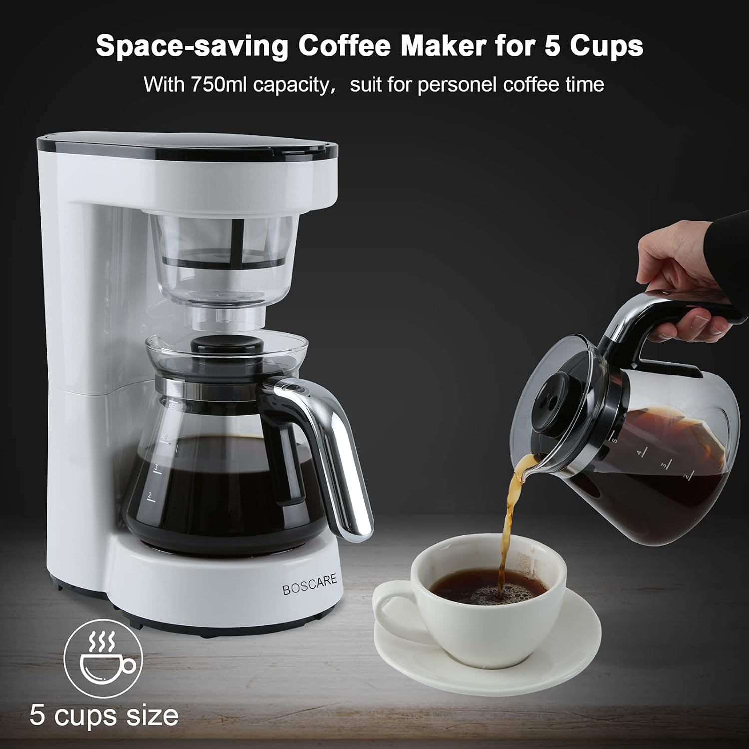 BOSCARE Coffee Maker with Reusable Filter,Small Drip Coffeemaker Compact Coffee Pot Brewer Machine (5 Cup)
