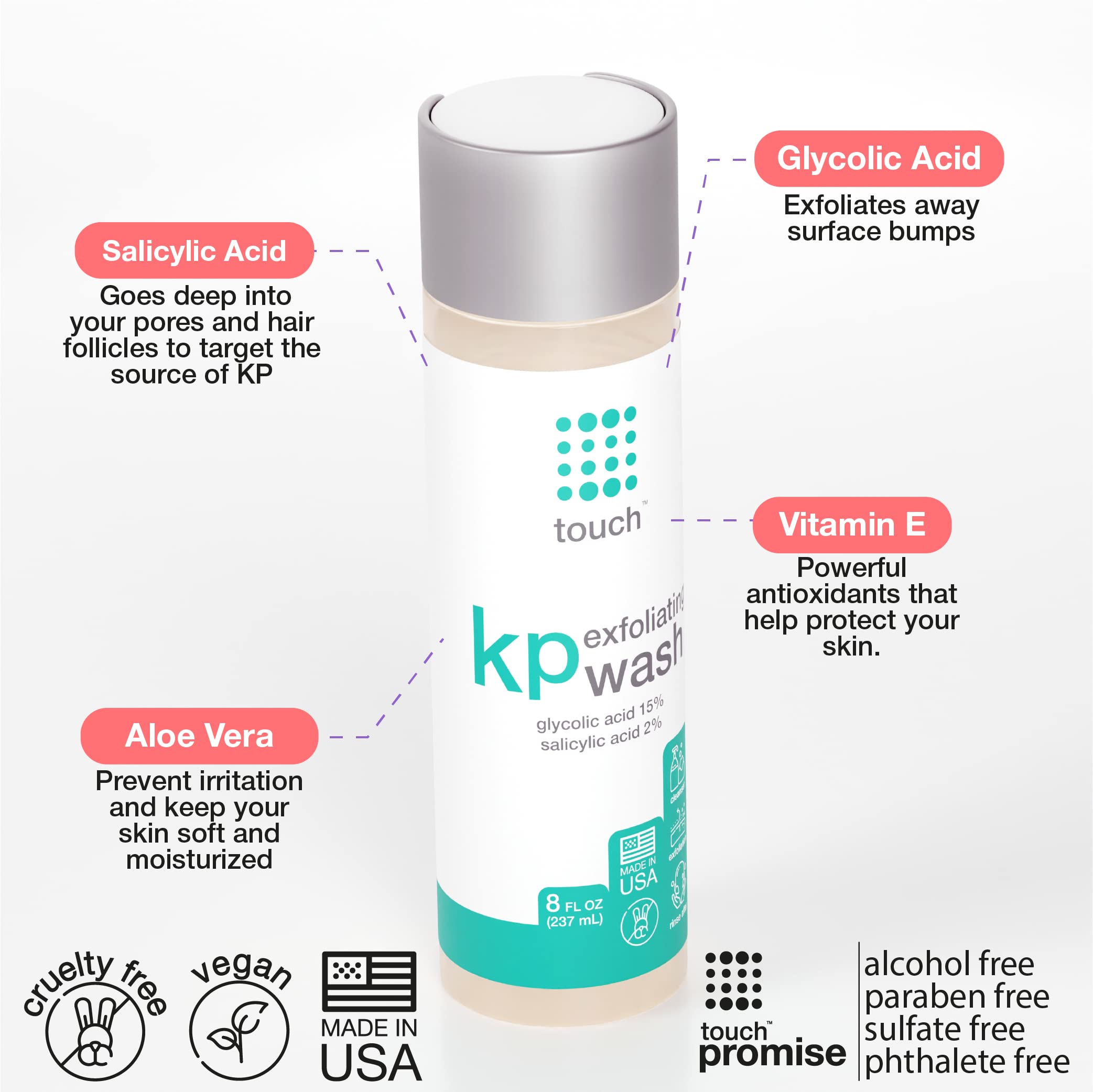 Buy Touch Keratosis Pilaris & Acne Exfoliating Body Wash Cleanser KP