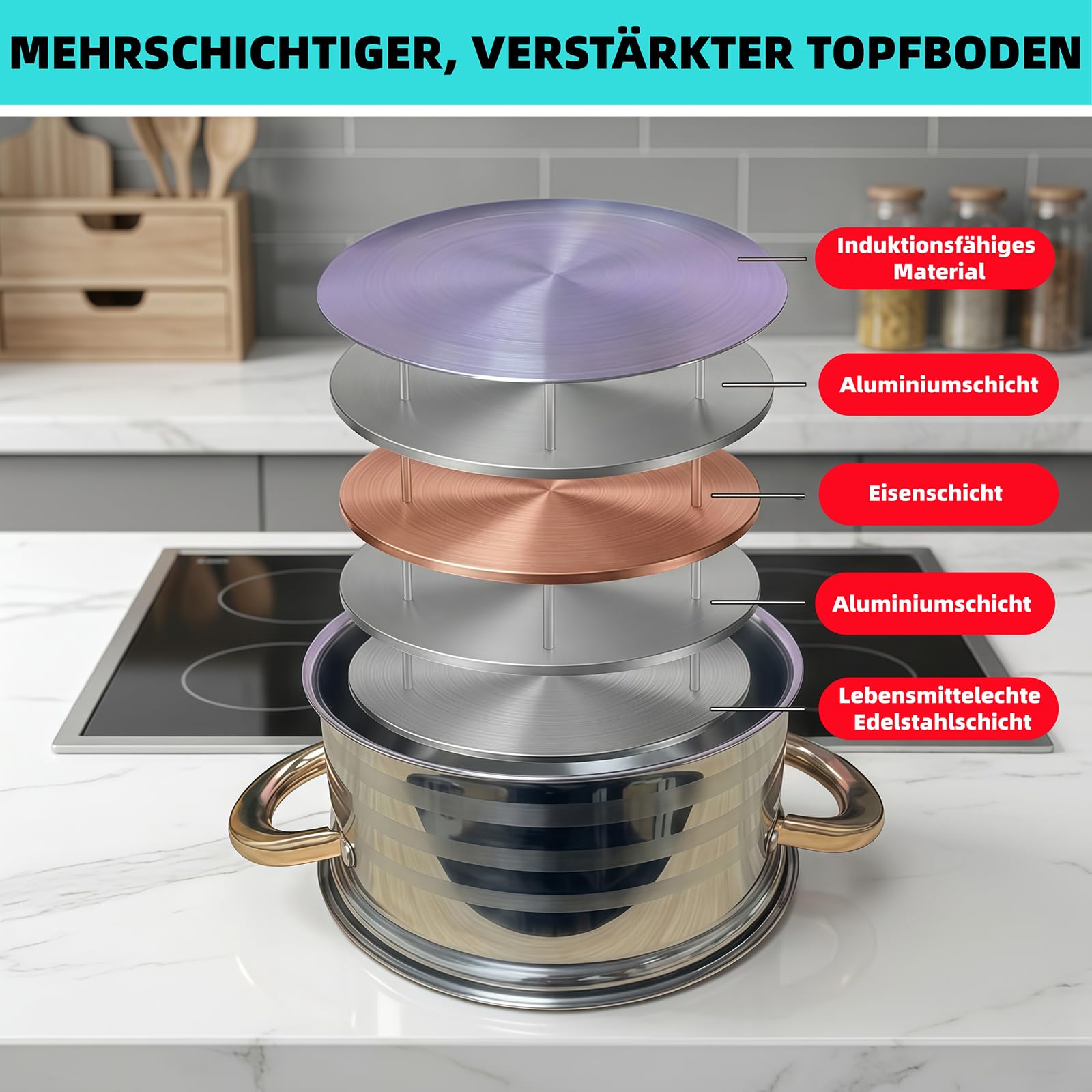9-teiliges Edelstahl Topfset Induktion - Kochtopf Set, für Alle Herdarten | Lebensmittelechter Edelstahl, Glasdeckel mit Dampföffnung, Extra Dicker Boden, Wärmeisolierter Griff, Robust und Langlebig