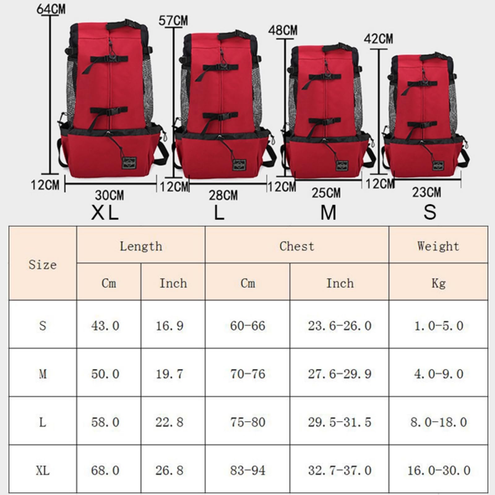 Borsa Viaggio Animali Zaino per Domestici in Nylon di Alta qualità Cani Piccoli E Medi, Traspirante Bicicletta All'aperto Escursioni Uso Quotidiano-Black-m-Advise 5-8kg-cn