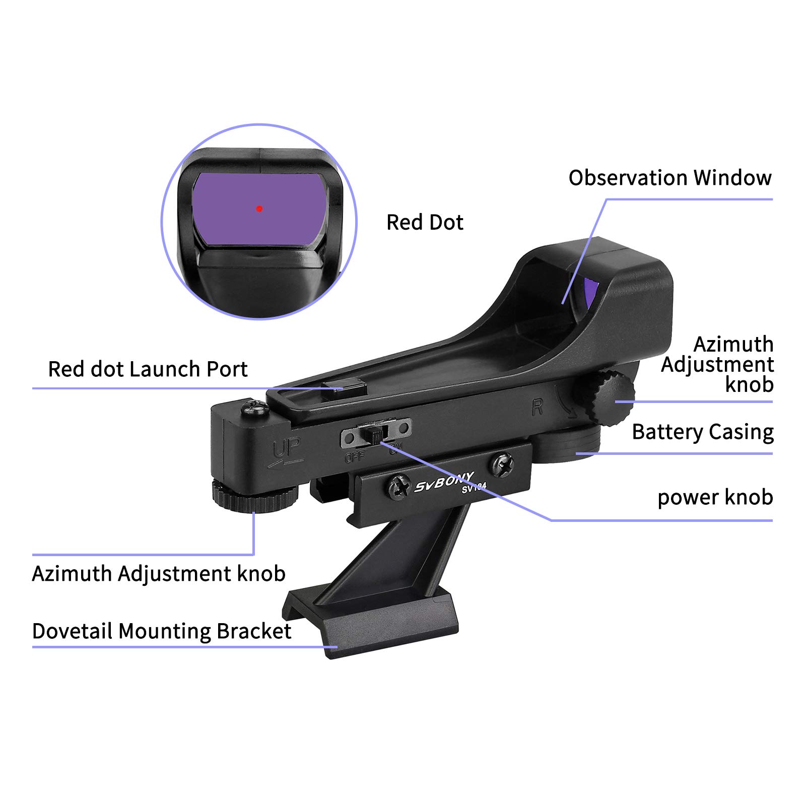 Svbony SV184 Telescopio Guia, Red Dot Guiados Telescopio Guidescope, Buscador de Aluminio con Soporte de Cola de Milano, Únicamente para Actividades Deportivas