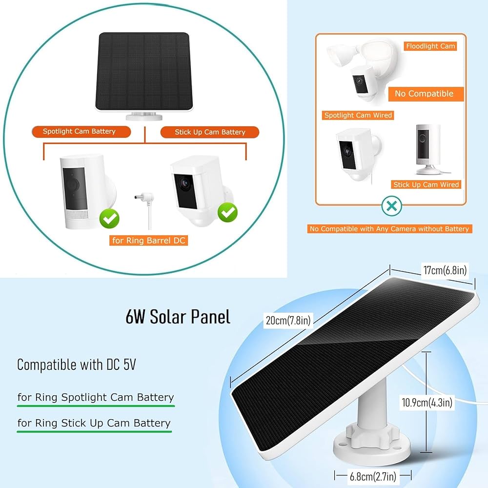 新品・未使用☆Ring Solar Panel リング ソーラーパネル ブラック Amazon | リングカメラ用ソーラーパネル 6Wリングソーラーパネル