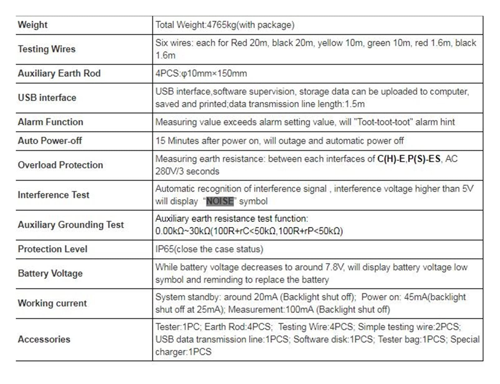 Tester oporności na ziemię ETCR3100C glebie gruntu cyfrowy tester,Wysoka precyzja