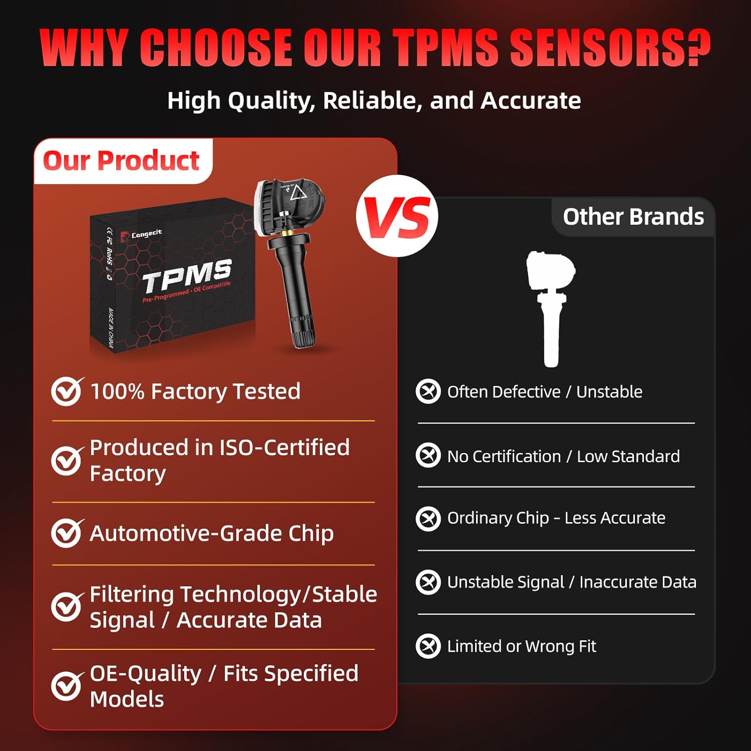 Pre-Programmed 433MHz TPMS Sensor Fit for Chevy Impala, Malibu, Camaro (2016–2020), Tahoe (2017–2019), Suburban (2017–2023), Express (2016–2024), GMC Yukon (2016–2021), OE#13598773/13516165(Set of 4)