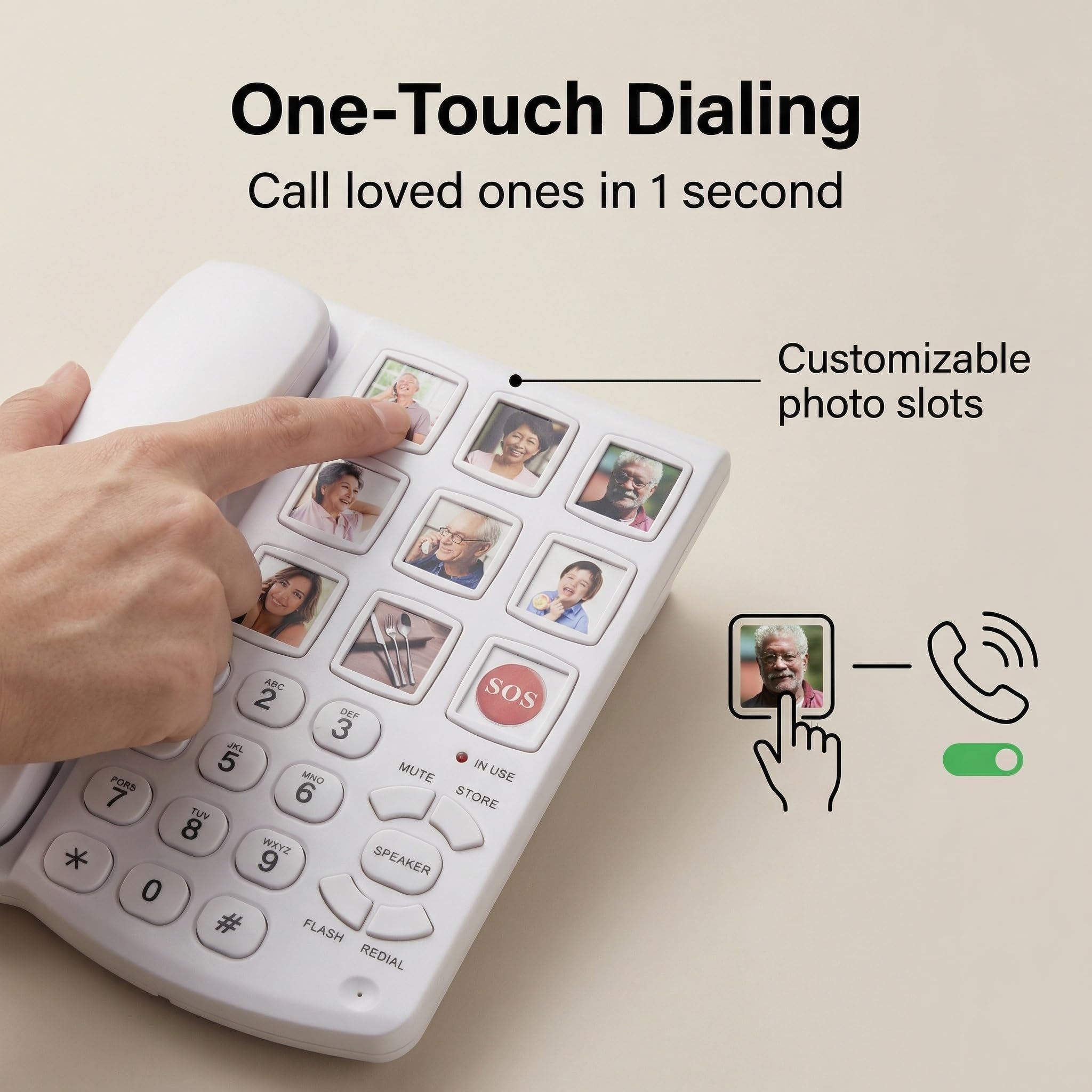 Telefono fisso con pulsante grande con altoparlante per anziani e anziani, amplificato con un pulsante touch, telefono fisso per anziani, telefoni da scrivania SOS con numeri di cifre facili da
