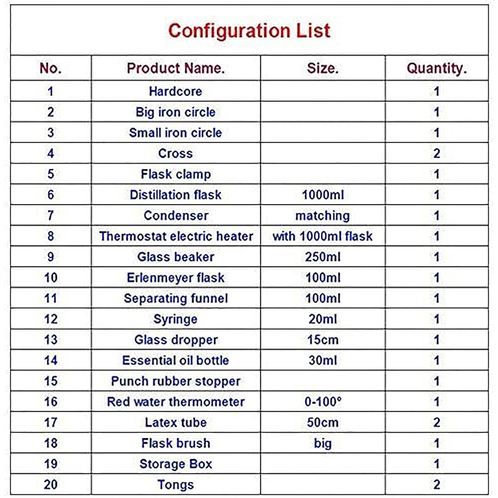 Dispositivo de destilación de aceites esenciales de 1000 ml, kit de cristalería para aparatos de destilación de laboratorio con calentador eléctrico, destilador de agua para el hogar de bricolaje, equ