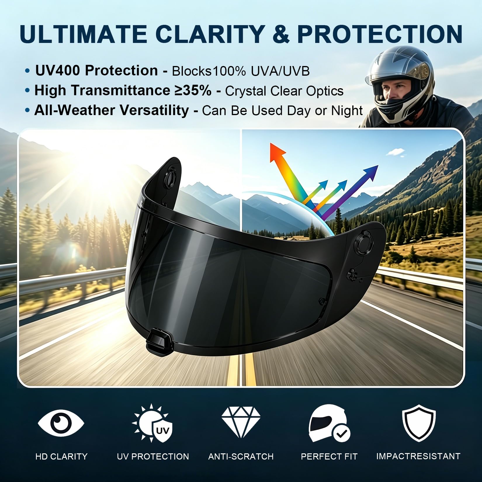 PSLER für HJ-20M Motorradhelm Visier Ersatzvisier Kompatibel mit HJC FG-17, IS-17, FG-ST, C70, C70N, Kratzfest UV-Schutz Helmvisier, Pinlock Ready(Hell Schwarz)