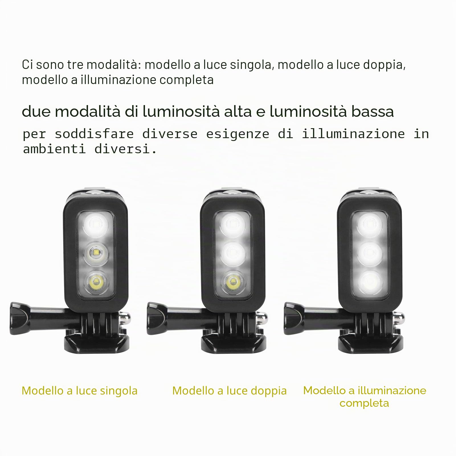 45M Ad Alta Potenza, Luce di Riempimento per Immersione Video a LED Impermeabile Lampe Subacqueo Illuminazione di Uscita Continua Dimmerabile per Camera