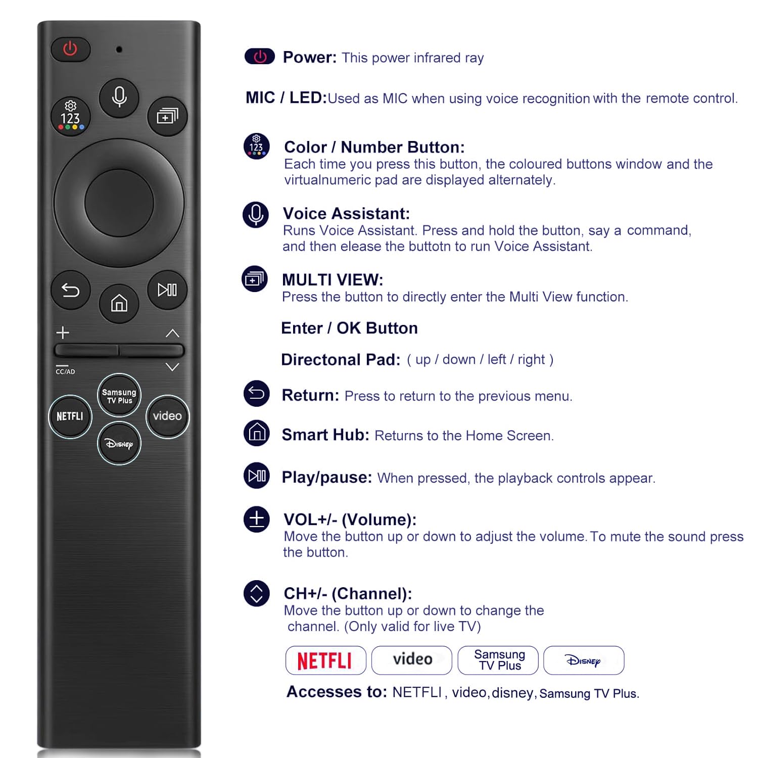 Telecomando per Samsung TV Remote Control,Compatibile con Tutti Samsung Smart UHD, OLED, QNED, Frame Series TVs con funzione vocale