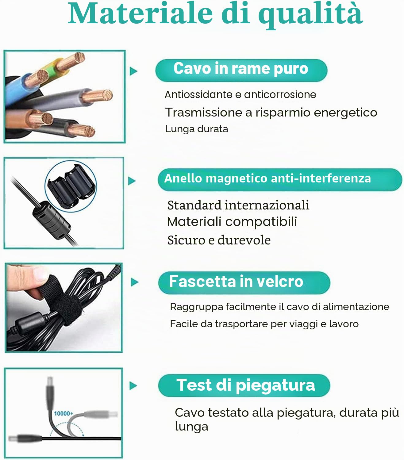 AC-PW20 Adattatore di alimentazione CA NP-FW50 Kit batteria fittizia per Sony Alpha ZV-E10 A7 A7R A7S A7II A7RII A7SII A6500 A6400 A6300 A6100 A6000 A5100 A5000 RX10 II III IV NEX-3 NEX-5