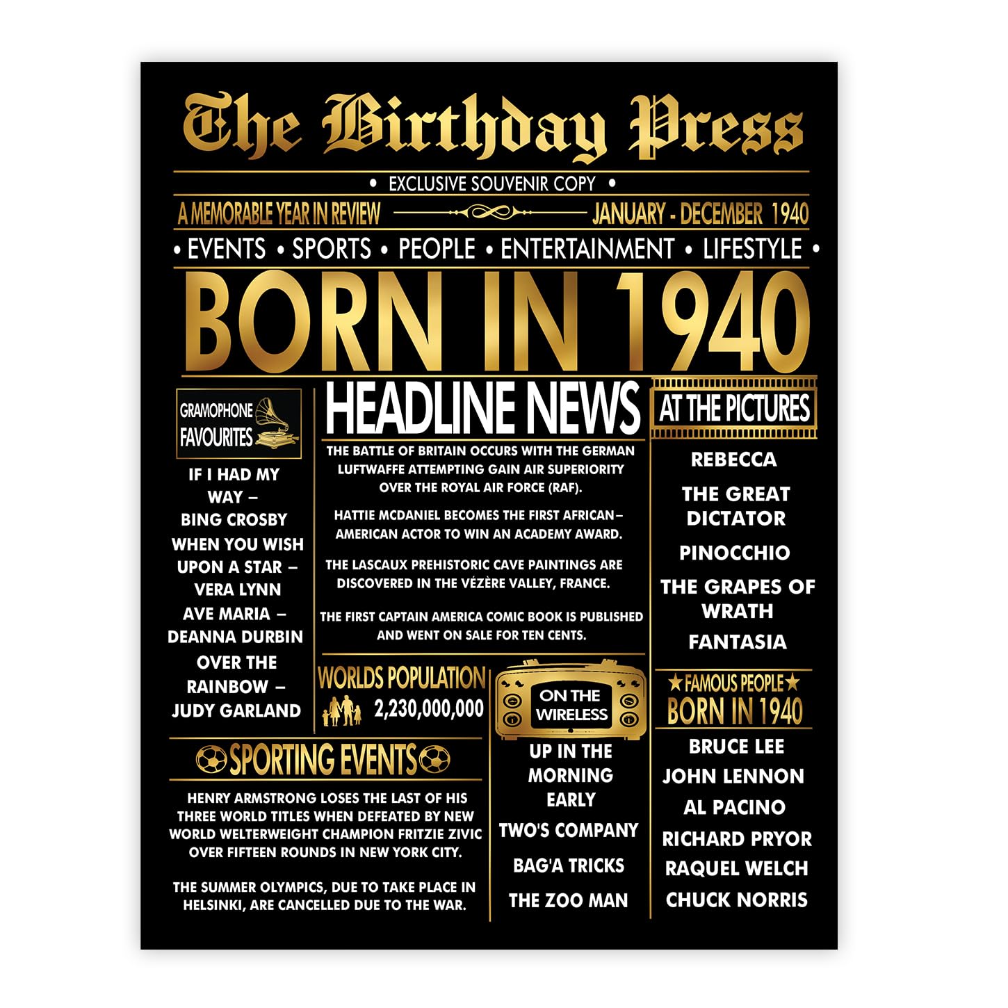 Stuff4 Gold 86th Birthday Poster Unframed - Golden Born In 1940 Newspaper - Happy 86 Birthday for Men Women Retro Vintage Gifts Back In 1940, 8x10 Inch Bday Party Decor Decoration