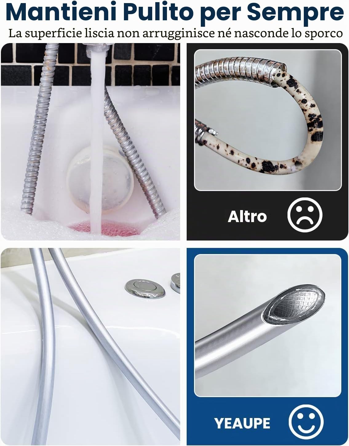 YEAUPE PRO - Tubo flessibile per doccia con protezione contro la torsione, 160 cm, attacco standard da 1/2", flessibile e resistente alle pieghe, adatto all'acqua potabile e testato a pressione