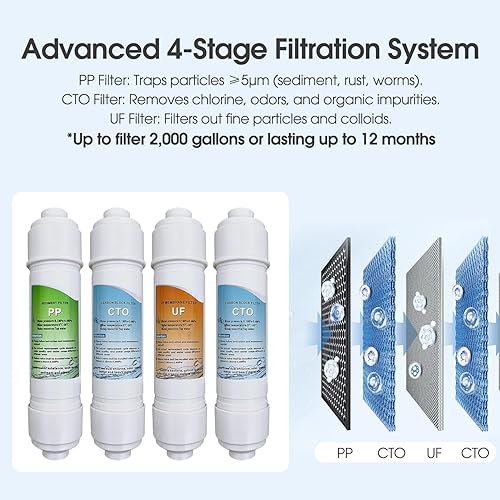 Miniatura 3 de VECYS Enfriador de agua sin botella con filtración de 4 etapas, opciones de agua caliente, fría y habitación, sistema de autolimpieza para el hogar