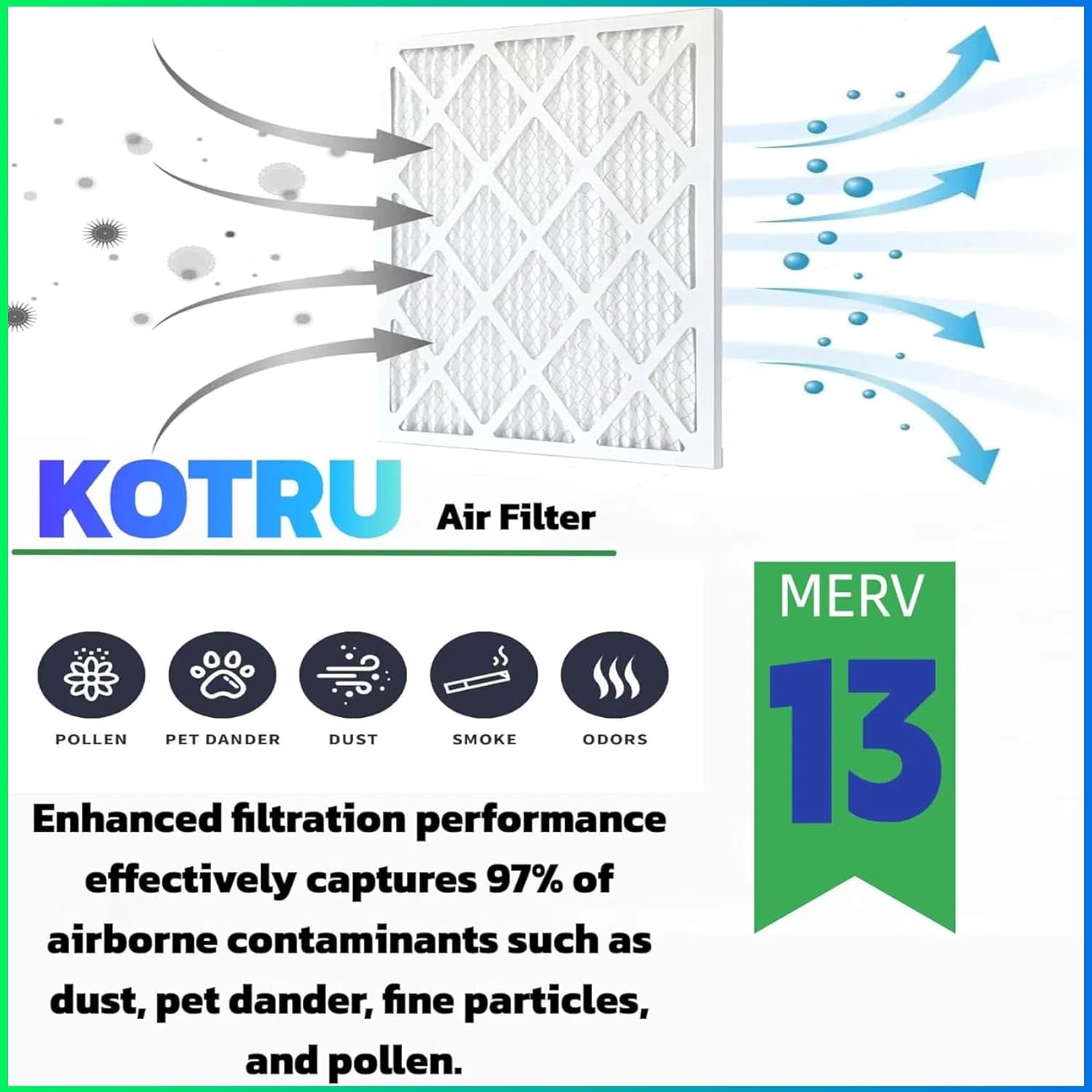 14x14x1 Air Filter MERV 13，MPR 1900 (4-Pack) Electrostatic Pleated HVAC AC Furnace Filters, Effectively Filters Dust, Pollen, Pet Dander (Actual Size: 13.75 x 13.75 x 0.75 inches)