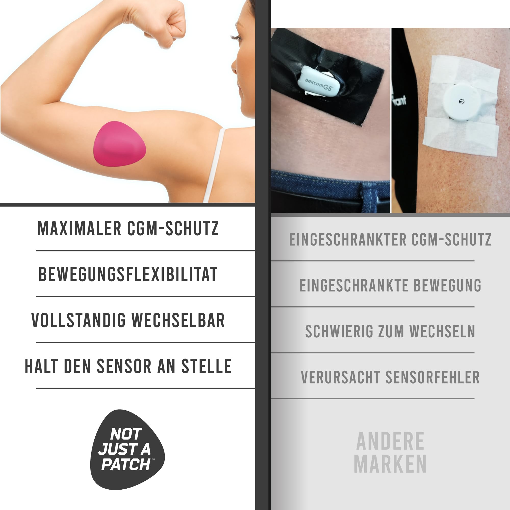 Not Just A Patch Dexcom G6 Klebepflaster (20 Stück) – Dexcom G6 Aufkleber für die Haut – wasserabweisend, Dexcom Overpatch G6 für aktiven Lebensstil 10–14 Tage, mehrfarbig